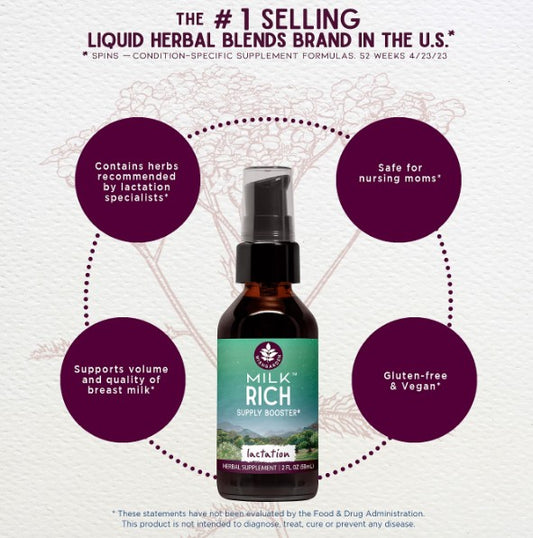 Milk Rich Supply Booster (WishGarden)